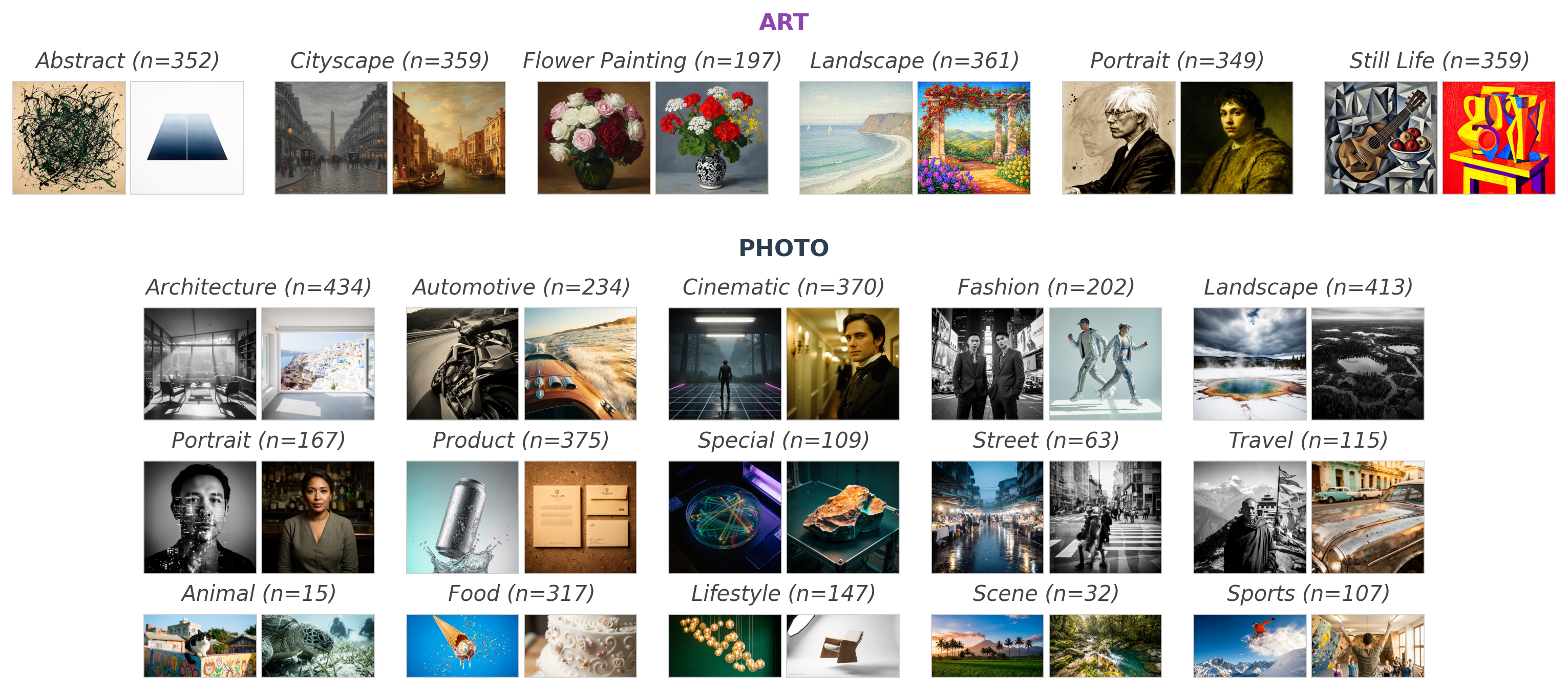 PAMELA benchmark examples
