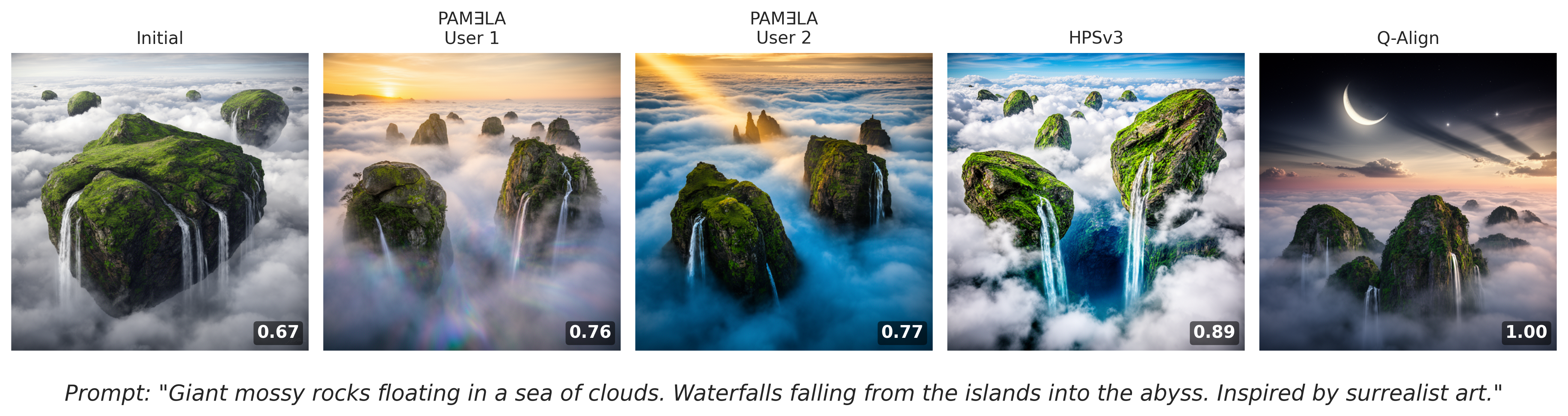Mossy rocks example showing compositional changes